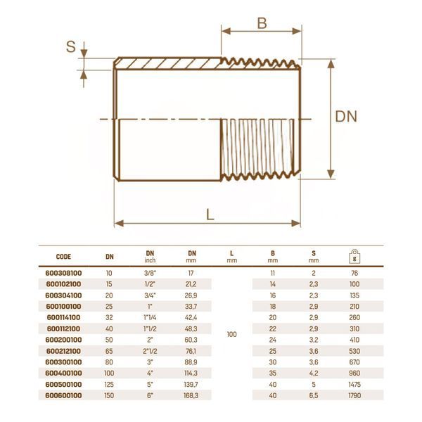 Welding thread steel RM (Italy) 3/4&Prime; (DN 15) L=100 mm
