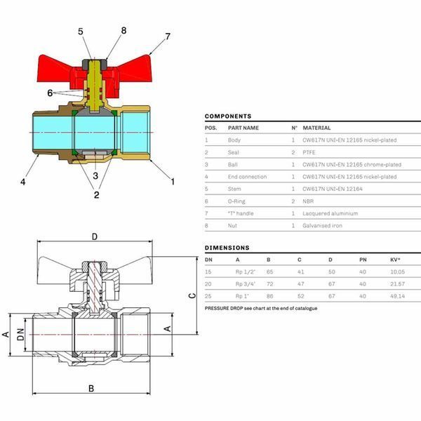 Bonomi reinforced ball valve &Oslash;1&Prime; BB PN40 DN25 MISSOURI