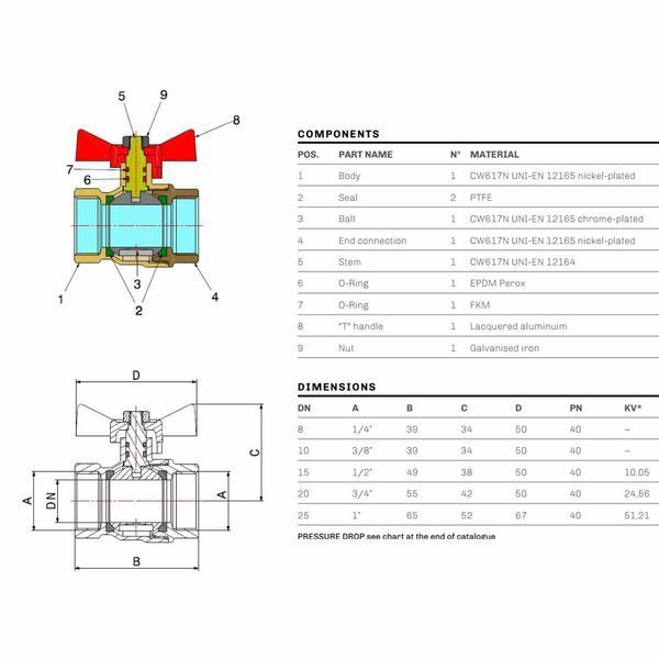 Bonomi reinforced ball valve &Oslash;3/4&Prime; VV PN40 DN20 TAMIGI